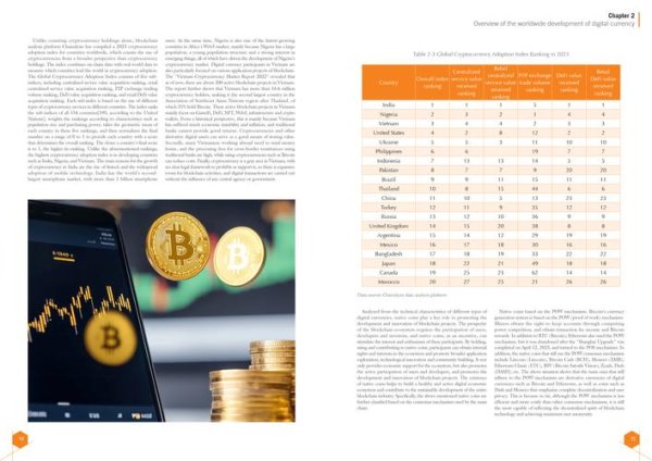 imtoken钱包下载官网 imtoken钱包发展历程：从起步到未来与行业趋势紧密关联的分析