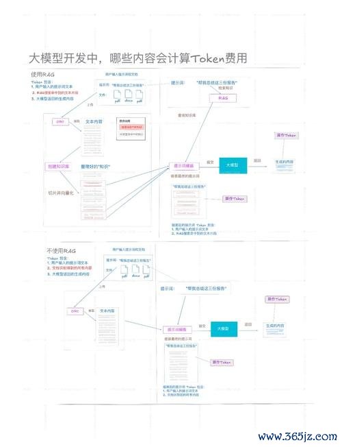 如何通过imToken官网获得市场研究报告_如何通过imToken官网获得市场研究报告_如何通过imToken官网获得市场研究报告