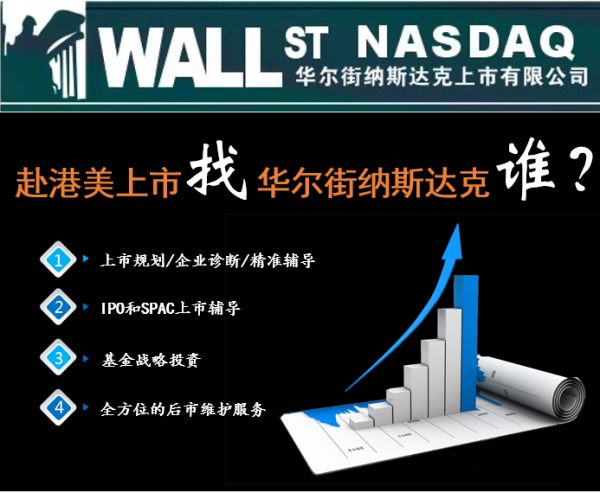 imtoken钱包下载官网 4月11日微牛证券借壳SPAC登陆纳斯达克IPO，股价周一暴涨周二遭腰斩