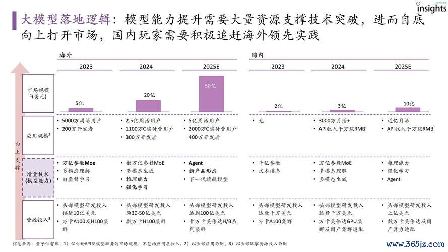 imToken官网的未来发展：如何适应市场变化与用户需求的多样性与复杂性。_imToken官网的未来发展：如何适应市场变化与用户需求的多样性与复杂性。_imToken官网的未来发展：如何适应市场变化与用户需求的多样性与复杂性。