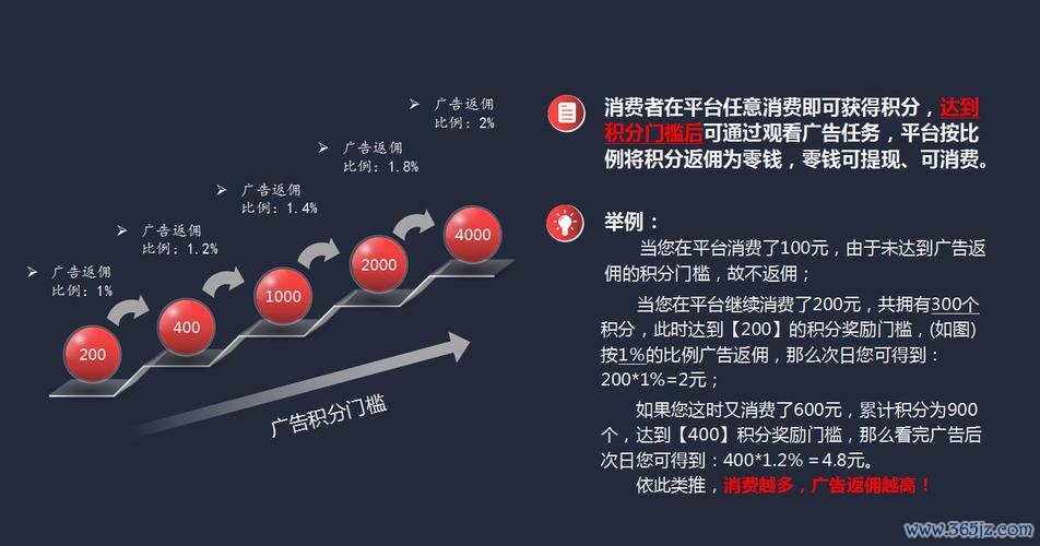 引流广告是什么东西_imToken官网版的广告与引流策略分析_引流推广平台