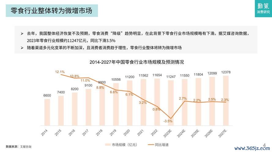 市场图表分析_imToken官网提供的市场分析和图表工具，
<a href="https://www.tokenim1.com" target="_blank">imtoken钱包官方网站</a>帮助用户更好地判断市场趋势。_市场图是什么意思